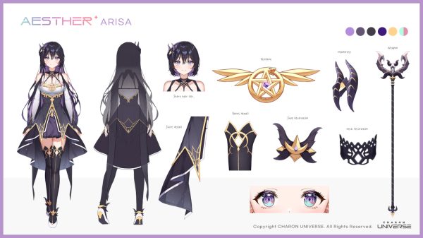 splendiferachie Character Sheet