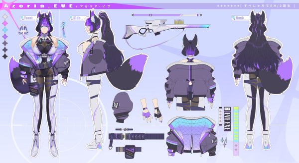 Azeria.EVE Character Sheet