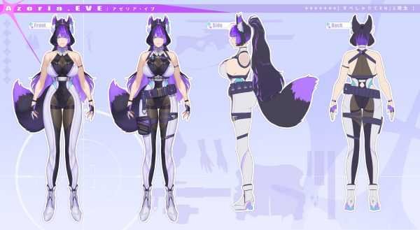 Azeria.EVE Character Sheet
