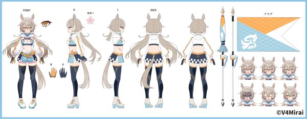 Dr.NOVA(e) 2.0 Character Sheet