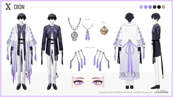 Revos Character Sheet