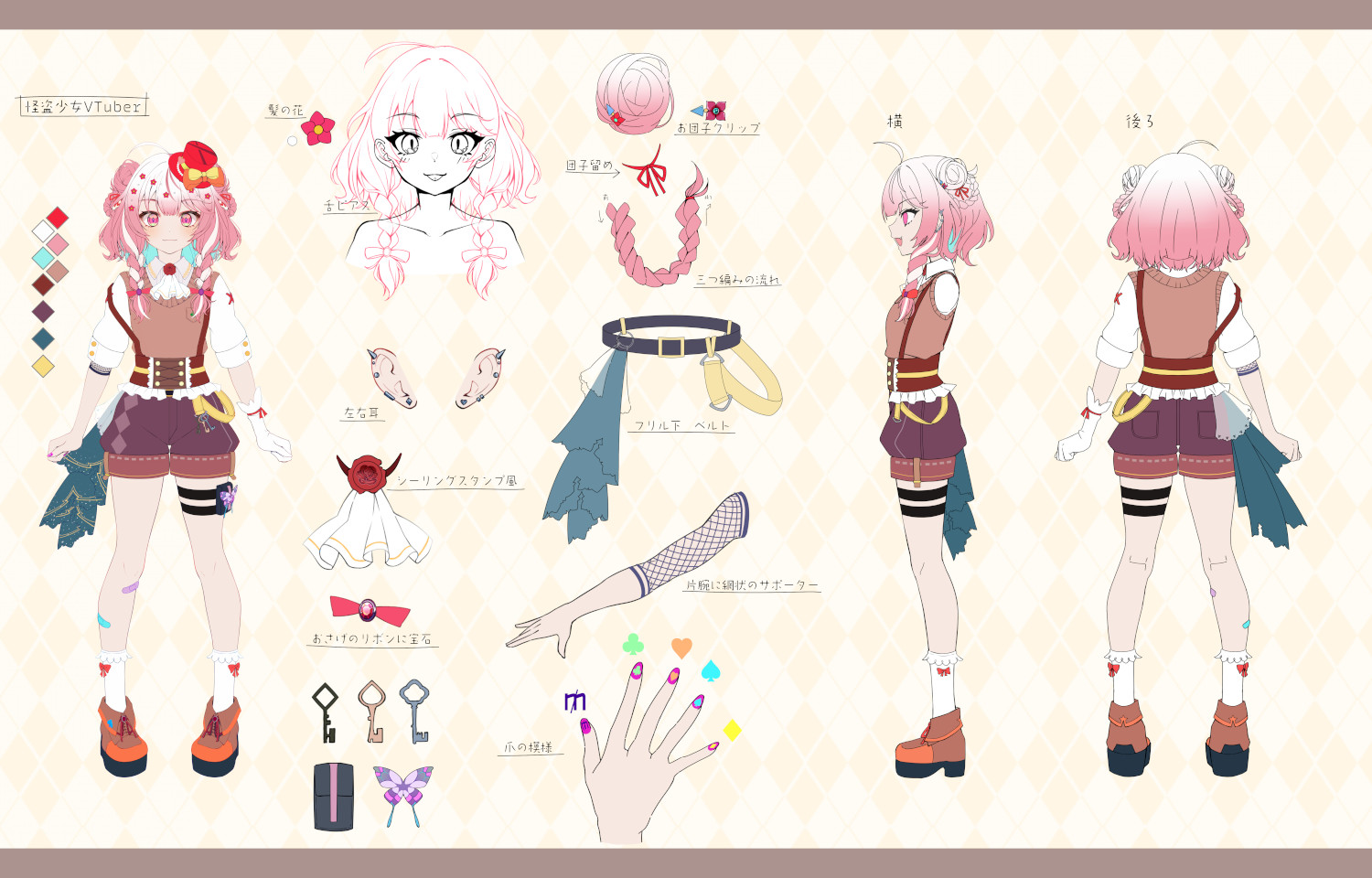 Emil=Fluorite Character Sheet