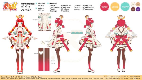 Fumi Hausu Character Sheet