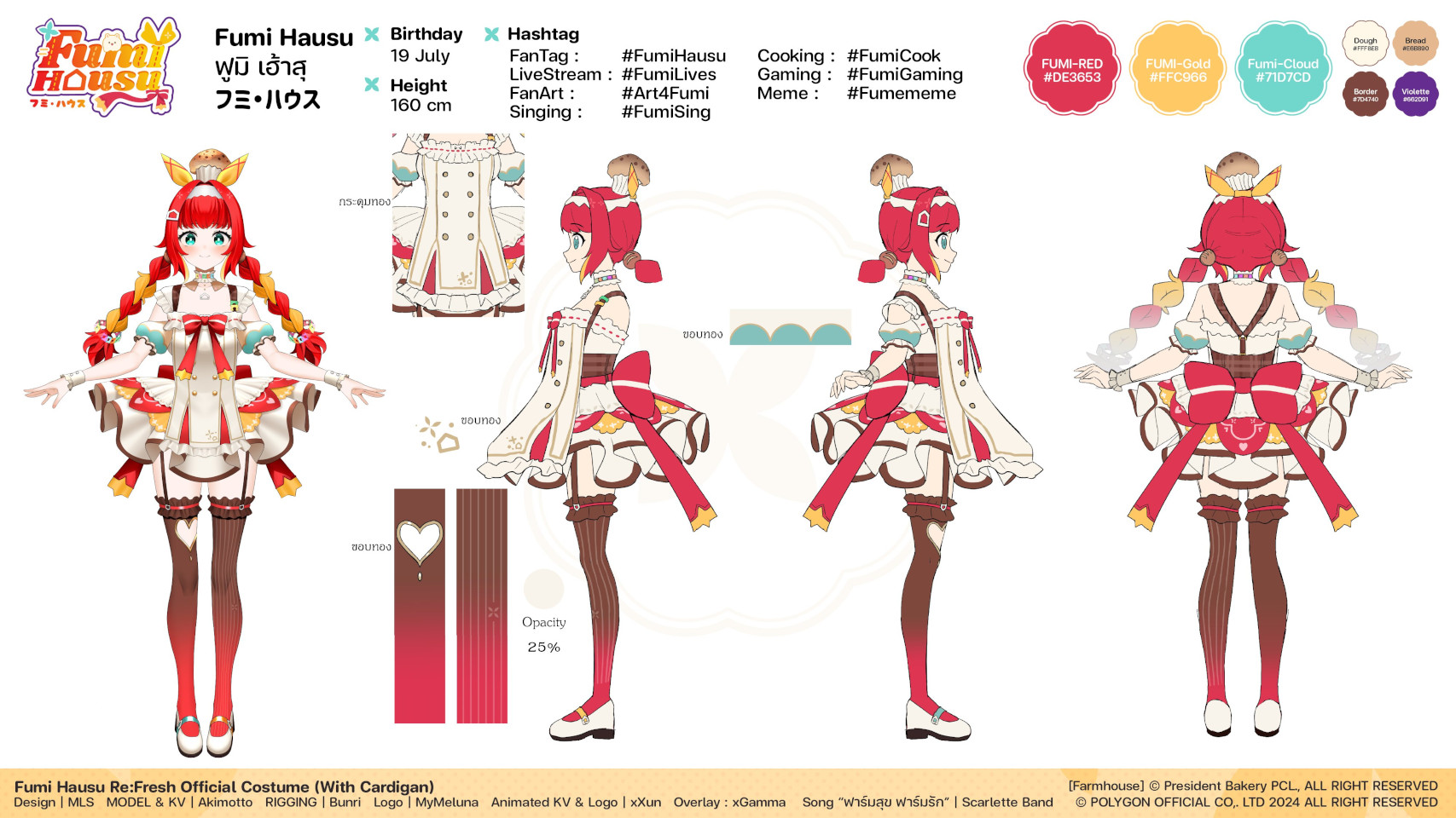 Fumi Hausu Character Sheet