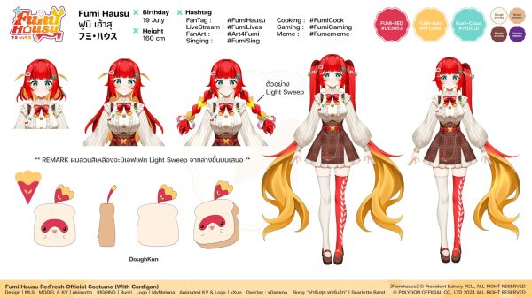 Fumi Hausu Character Sheet