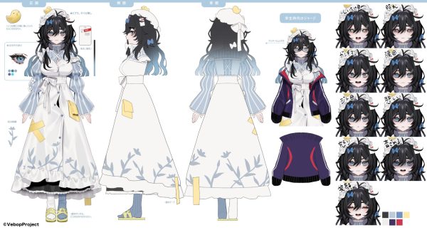 Ichino Madoromi Character Sheet