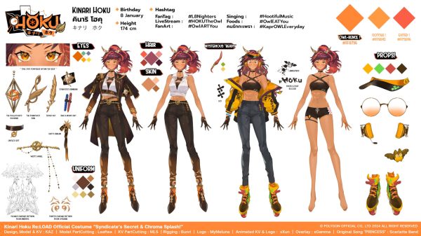Kinari Hoku Character Sheet
