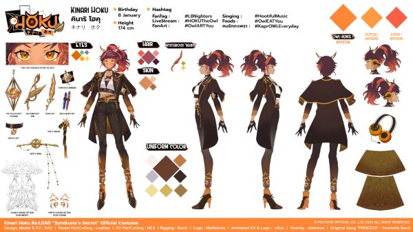 Kinari Hoku Character Sheet