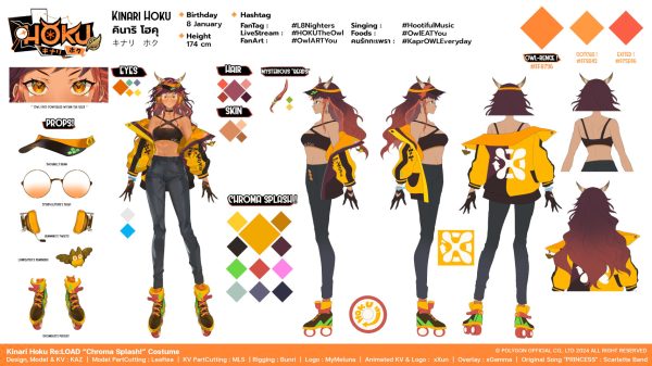 Kinari Hoku Character Sheet