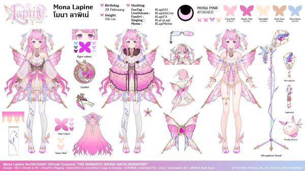 Mona Lapine Character Sheet