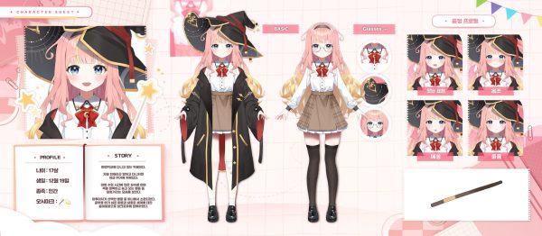 Leee Character Sheet