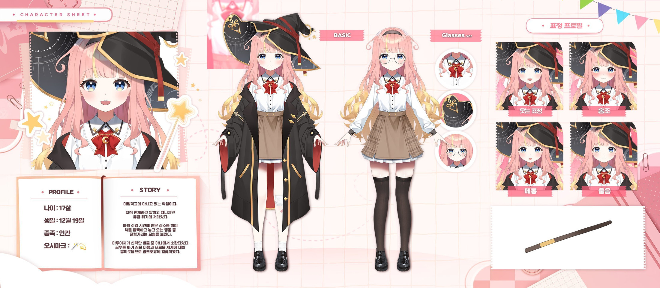 Leee Character Sheet
