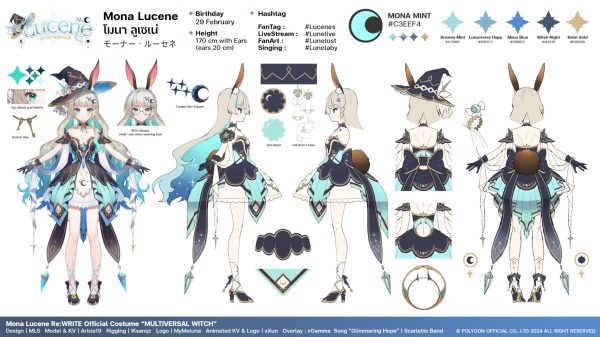 Mona Lucene Character Sheet