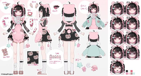 Gununu Makenashi Character Sheet