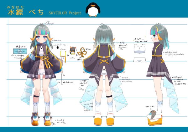 Minahada Pechi Character Sheet