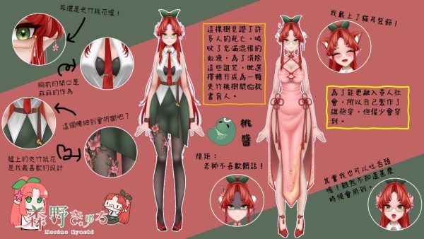 Morino Kyuchi Character Sheet
