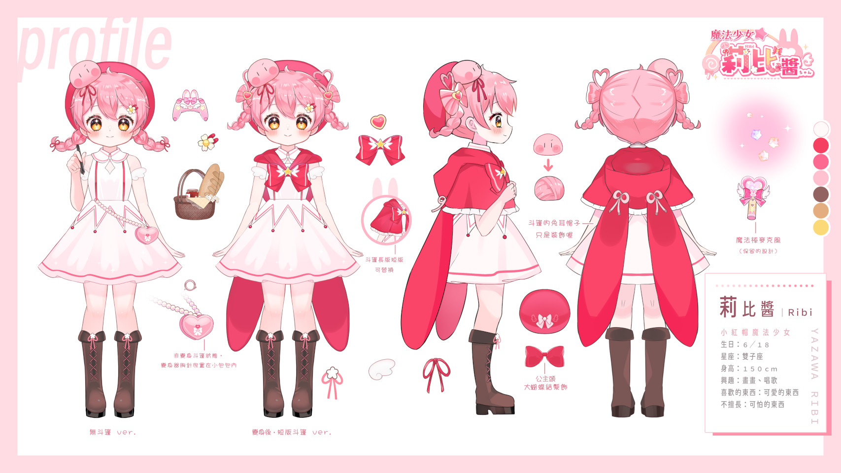 Ribi Character Sheet