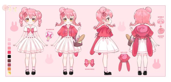 Ribi Character Sheet