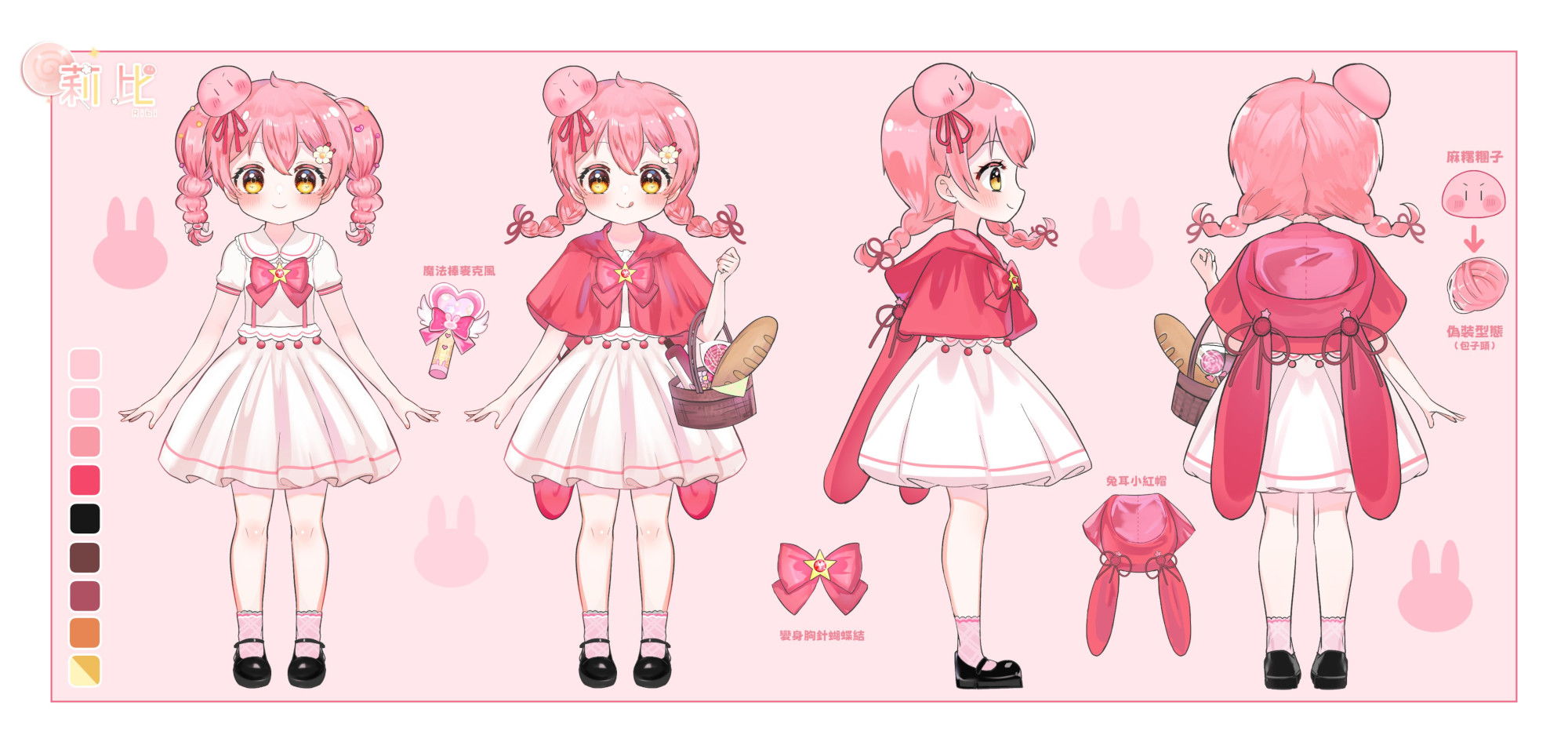 Ribi Character Sheet