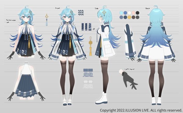 Saya Fortis Character Sheet