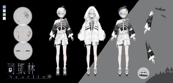 Scarlin Character Sheet