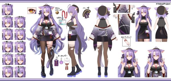 Shia Futaai Character Sheet