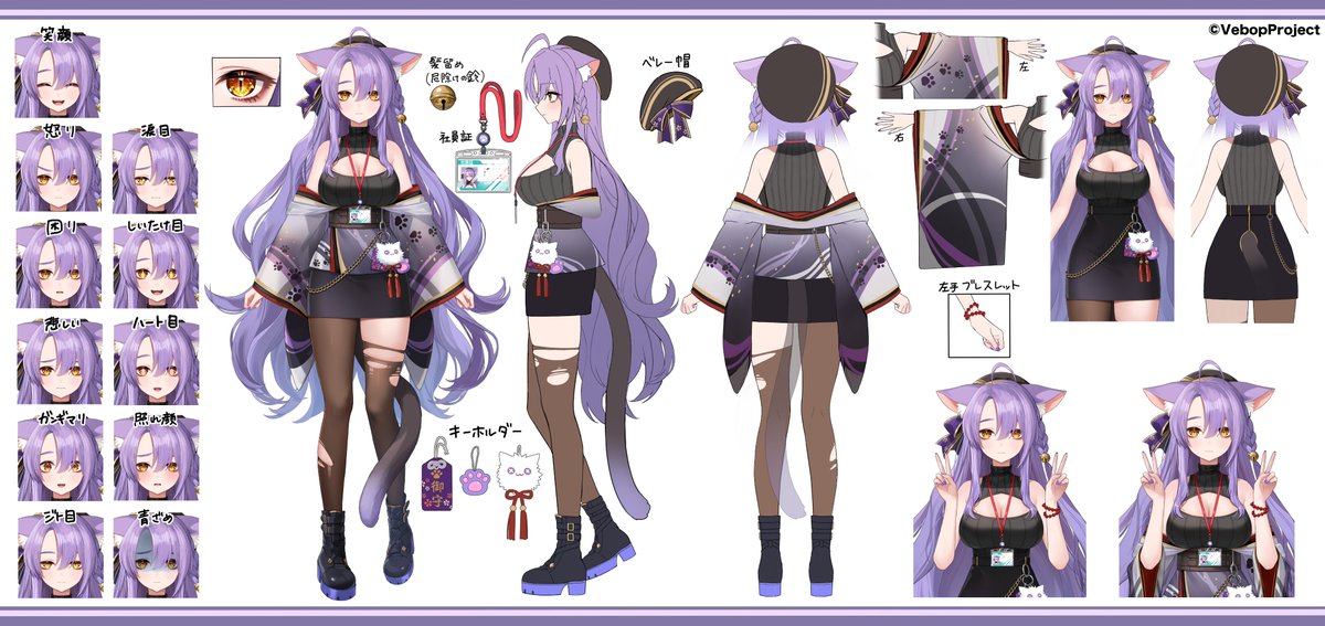 Shia Futaai Character Sheet