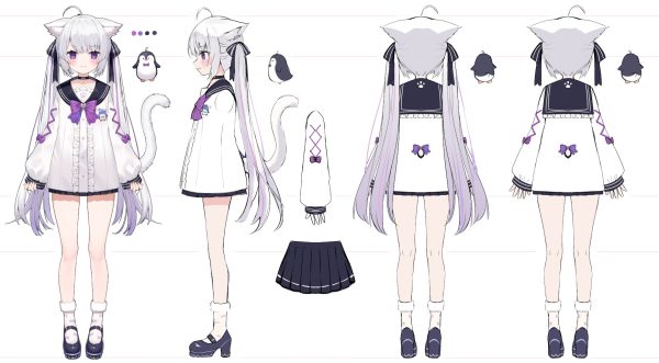 Shizukawa Nanoka Character Sheet