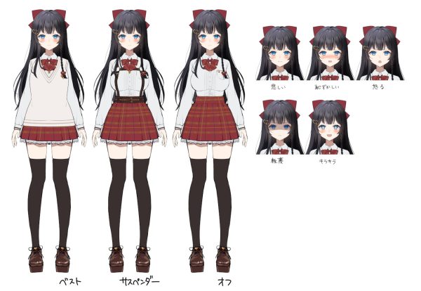 Neneko Mashiro Character Sheet