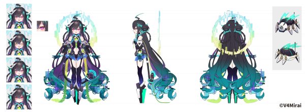 Yae Yugiri Character Sheet