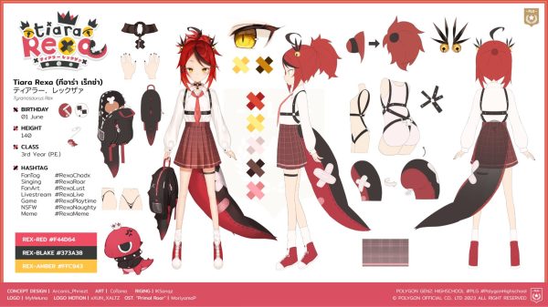 Tiara Rexa Character Sheet