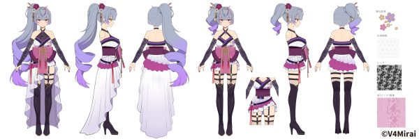 Ignis Grimoire Character Sheet
