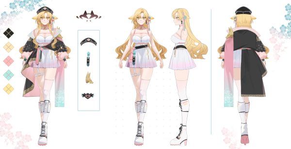Dodorico Character Sheet