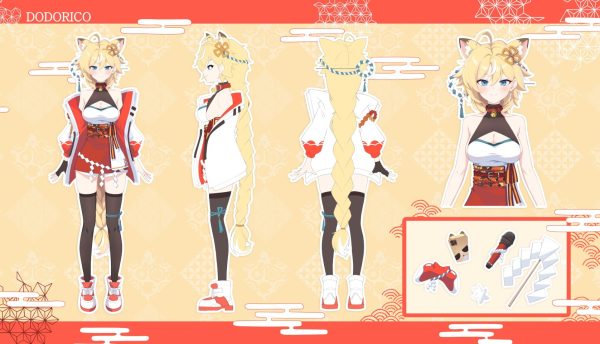 Dodorico Character Sheet