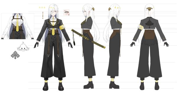 Haroha Character Sheet