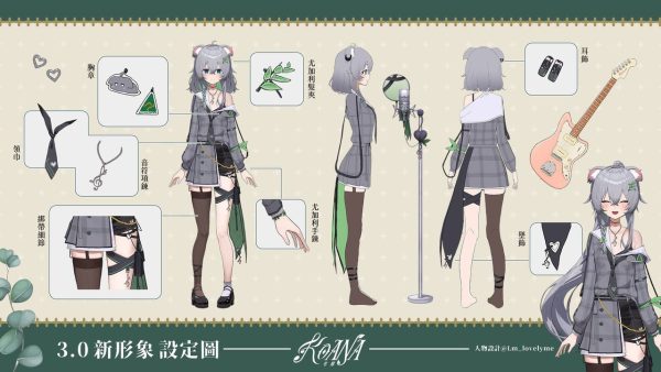 Kaona 3.0 Character Sheet
