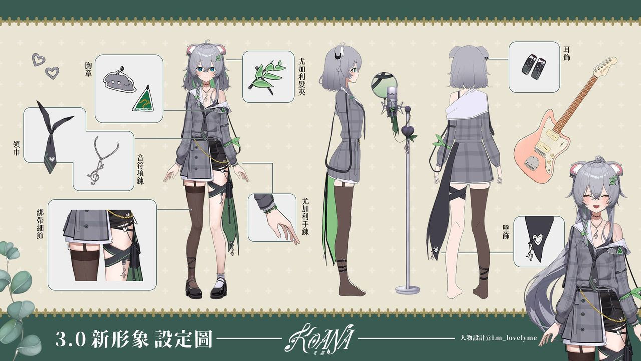 Kaona 3.0 Character Sheet