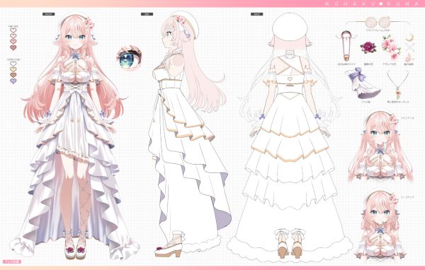 Kohaku Runa Character Sheet