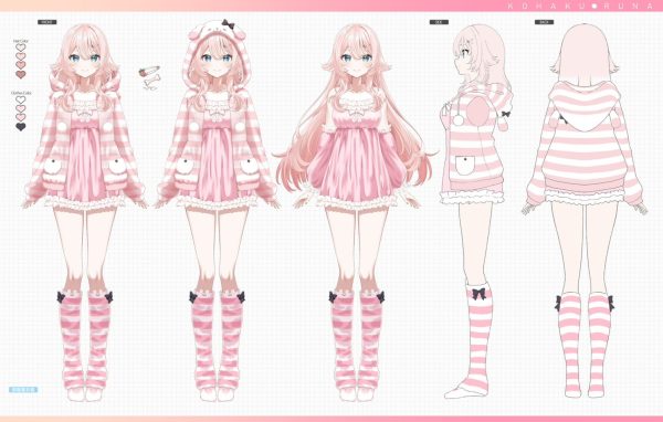 Kohaku Runa Character Sheet