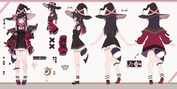Raki Kazuki Character Sheet