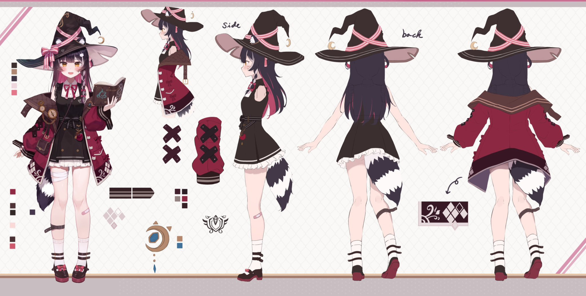 Raki Kazuki Character Sheet