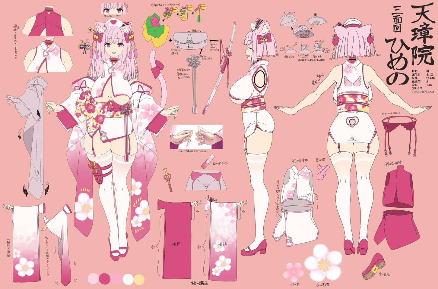 Tensyouin Himeno Character Sheet