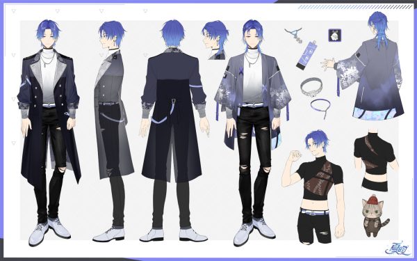 4RIN+ 1.0 Character Sheet