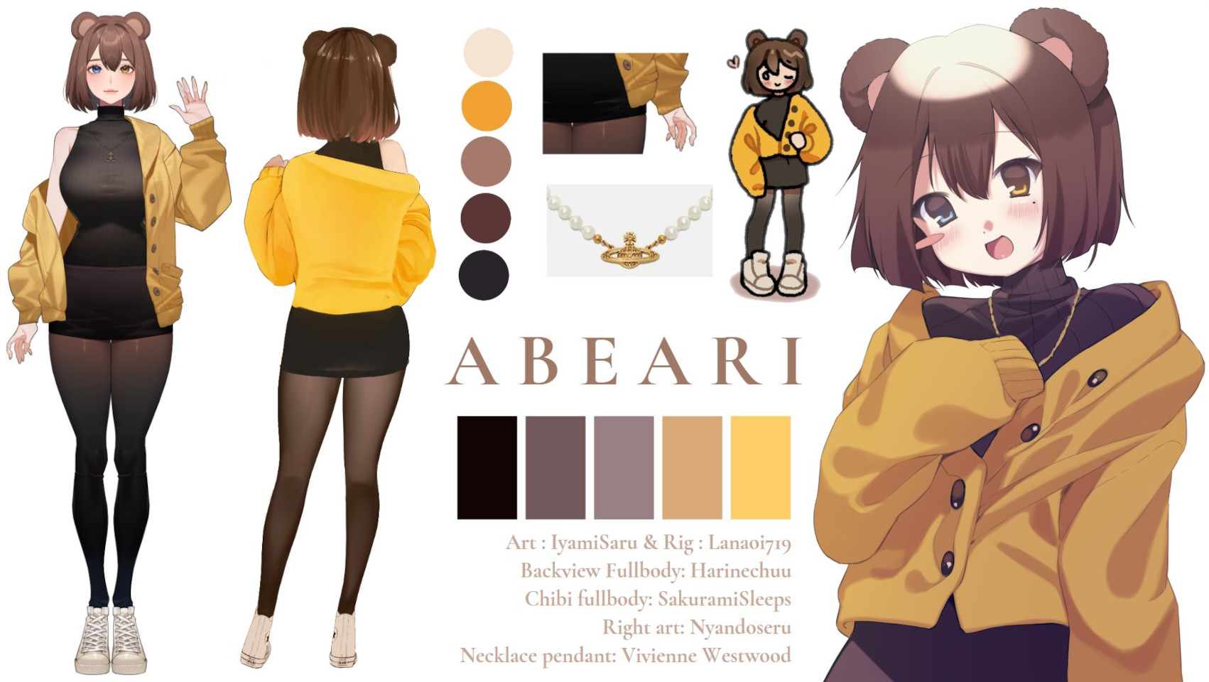 Abeari Character Sheet
