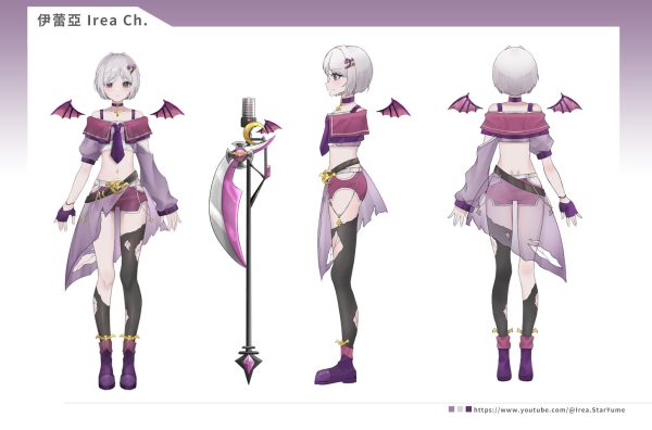 Irea Character Sheet