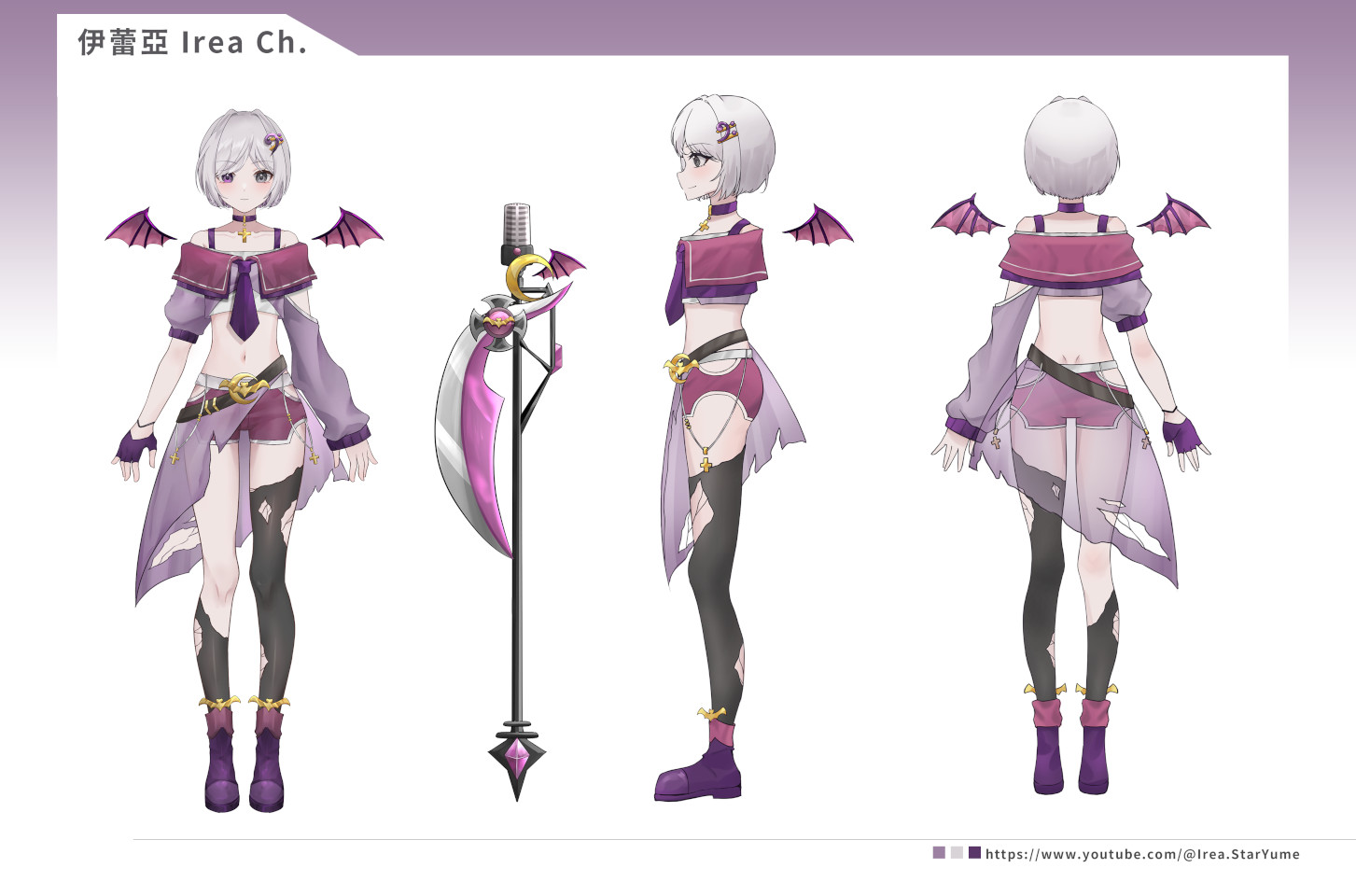 Irea Character Sheet