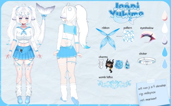 Jenni Yukime Character Sheet