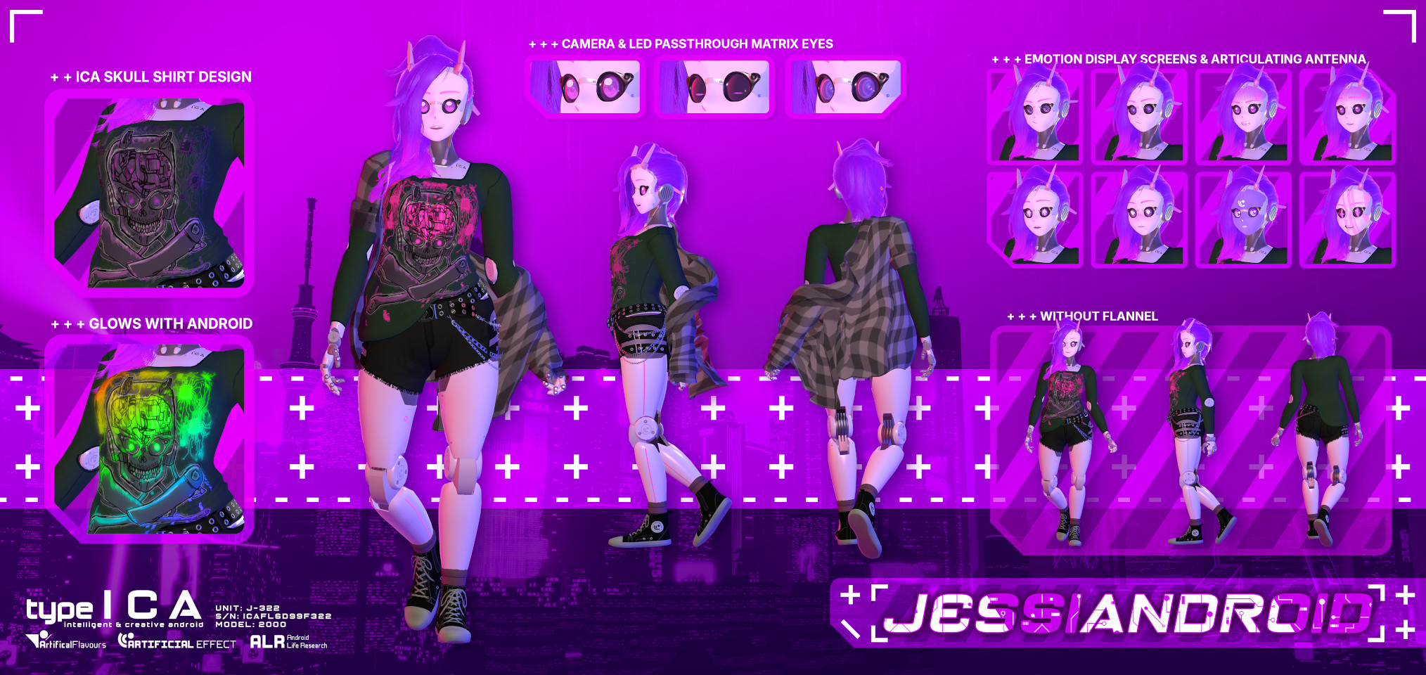 JessiAndroid Character Sheet