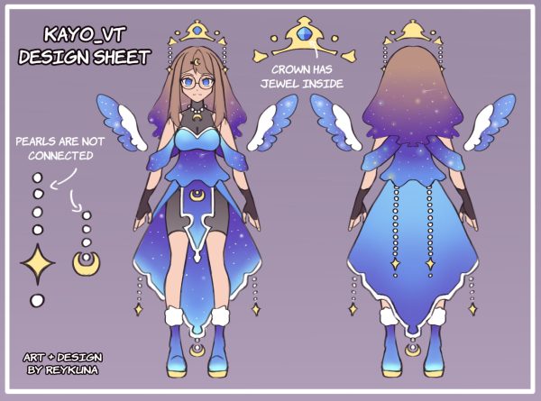 KoopsieKoo Character Sheet