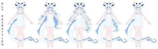 Mizu Doragon Character Sheet